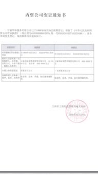泰國教育聯盟與留學360 深度解析兩者在自費出國留學中介服務中的關系